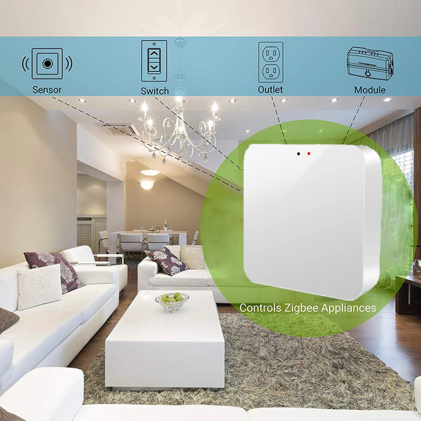 Smart ZigBee Wireless Gateway