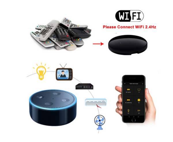 Smart Universal IR WiFi Remote Controller